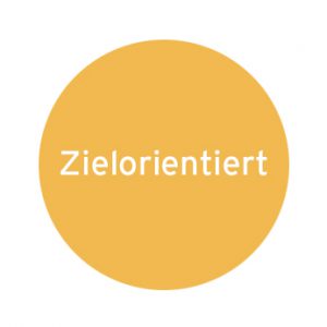 Moderation3